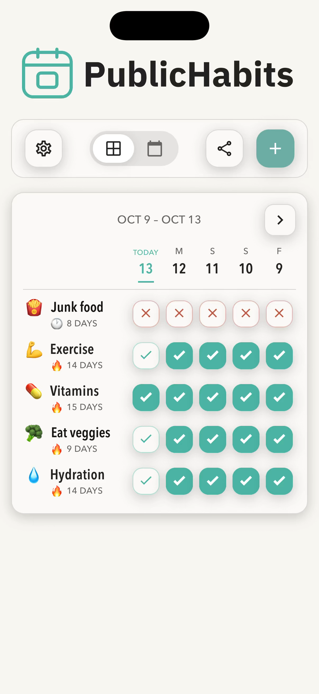 Grid view showing five habits, Junk food, Exercise, Vitamins, Eat veggies, and Hydration, across October 9 to 13, with check marks on completed days, day streaks, and 8 days free for Junk food